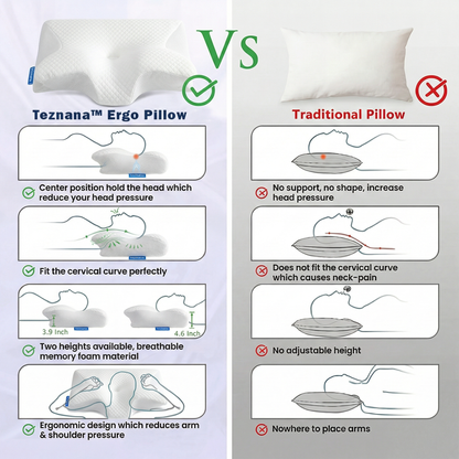 Teznana™ Ergo Pillow